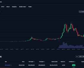 Kriptovaliutų (crypto) konsultacijos, Tangem wallet - Mokymai, kursai, kalbos - 2 Mokymai, kursai, kalbos - Kriptovaliutų (crypto) konsultacijos, Tangem wallet - 2