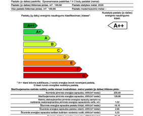 Energinio naudingumo sertifikatai, projektai, sąmatos - Energetinio naudingumo sertifikatai - 1 Energetinio naudingumo sertifikatai - Energinio naudingumo sertifikatai, projektai, sąmatos - 1