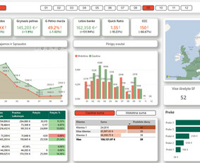 Verslo duomenų analitika su Power Bi - Microsoft Office Excel specialistai - 4 Microsoft Office Excel specialistai - Verslo duomenų analitika su Power Bi - 4