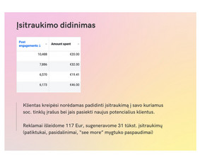 Reklama, dizainas, spauda - Reklamos, kurios atsiperka, mokymai, konsultacijos - 4