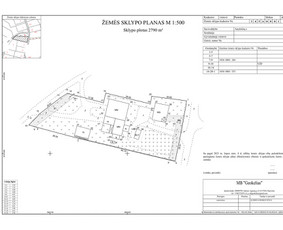 Geodeziniai - kadastriniai matavimai, toponuotraukos - Žemės sklypų matavimas - 1 Žemės sklypų matavimas - Geodeziniai - kadastriniai matavimai, toponuotraukos - 1
