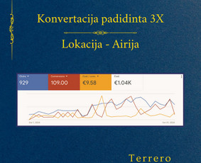 Google Ads + Facebook Reklama, Google Analytics, G-tag - Paslaugos verslui - 4 Paslaugos verslui - Google Ads + Facebook Reklama, Google Analytics, G-tag - 4