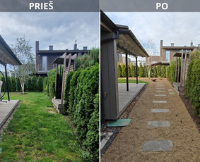 Apželdinimo, aplinkos tvarkymo ir žemės darbai. - Kraštovaizdžio projektavimas - 2 Kraštovaizdžio projektavimas - Apželdinimo, aplinkos tvarkymo ir žemės darbai. - 2