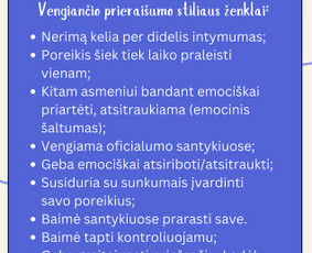 Psichologė Odeta, konsultavimas Kaune ir internetu / Odeta Šakėnaitė / Darbų pavyzdys ID 3680971