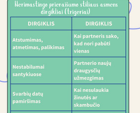 Psichologė Odeta, konsultavimas Kaune ir internetu / Odeta Šakėnaitė / Darbų pavyzdys ID 3680973