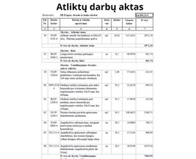 Nemokamos statybos darbų sąmatos, projektų valdymas - Atliktų statybos darbų aktų sudarymas - 2 Atliktų statybos darbų aktų sudarymas - Nemokamos statybos darbų sąmatos, projektų valdymas - 2