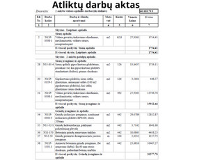 Nemokamos statybos darbų sąmatos, projektų valdymas - Atliktų statybos darbų aktų sudarymas - 1 Atliktų statybos darbų aktų sudarymas - Nemokamos statybos darbų sąmatos, projektų valdymas - 1