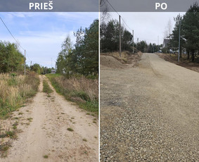 Žemės kasimas, sklypo formavimas, inžineriniai tinklai. / UAB TORUZ / Darbų pavyzdys ID 3694805
