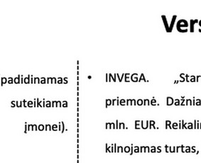 Verslo planai / būsto ir verslo paskolų tarpininkavimas / Aurimas Bikulčius / Darbų pavyzdys ID 3702331