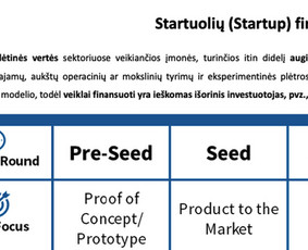 Verslo planai / būsto ir verslo paskolų tarpininkavimas / Aurimas Bikulčius / Darbų pavyzdys ID 3702335