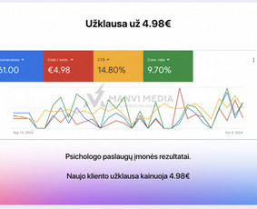 #1 Google Ads Reklama, Google Seo, Ai Seo ir Google Maps Seo / Vilius Jankeliūnas | MB Manvi Media / Darbų pavyzdys ID 3710997