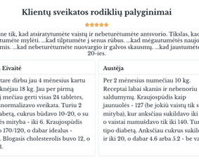 Mitybos specialistė - Dietologai - 1 Dietologai - Mitybos specialistė - 1