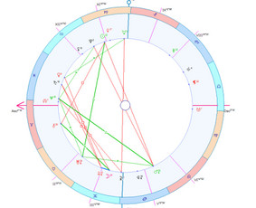 Astrologinės analizės ir astroterapija - Astrologo konsultacija - 1 Astrologo konsultacija - Astrologinės analizės ir astroterapija - 1