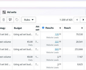 Google Ads, Meta Ads reklama - Reklamos paslaugos - 3 Reklamos paslaugos - Google Ads, Meta Ads reklama - 3