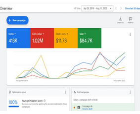 Google Premium Partneriai - Google reklamos paslaugos - Google Ads reklama - 2 Google Ads reklama - Google Premium Partneriai - Google reklamos paslaugos - 2