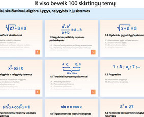 Individualizuotas mokymasis - Pagalba sprendžiant matematinius uždavinius - 2 Pagalba sprendžiant matematinius uždavinius - Individualizuotas mokymasis - 2
