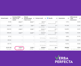 Reklama ir socialinių tinklų administravimas / Verba Perfecta / Darbų pavyzdys ID 3727261