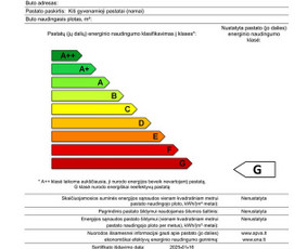Energinio naudingumo sertifikavimas, Apva Pažyma - Statybos darbų vykdytojai - 4 Statybos darbų vykdytojai - Energinio naudingumo sertifikavimas, Apva Pažyma - 4