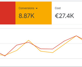 Meta, Google reklama, email marketing ir Seo vienoje vietoje - E-verslo reklamos sprendimai - 4 E-verslo reklamos sprendimai - Meta, Google reklama, email marketing ir Seo vienoje vietoje - 4