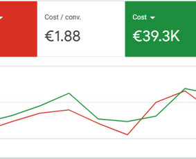 Meta, Google reklama, email marketing ir Seo vienoje vietoje - E-verslo reklamos sprendimai - 3 E-verslo reklamos sprendimai - Meta, Google reklama, email marketing ir Seo vienoje vietoje - 3