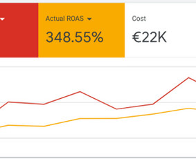 Meta, Google reklama, email marketing ir Seo vienoje vietoje - E-verslo reklamos sprendimai - 1 E-verslo reklamos sprendimai - Meta, Google reklama, email marketing ir Seo vienoje vietoje - 1