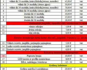 Smulkūs elektros darbai - Elektrikai, elektros darbai - 1 Elektrikai, elektros darbai - Smulkūs elektros darbai - 1
