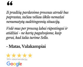 Kitos kategorijos - €4,400 tik NT pardavimo atveju (100+ klientų atsiliepimų) - 1