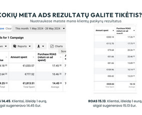 Slowburn Scaling. Meta Ads, Google Ads, konsultacijos - Reklamos internete kūrimas - 1 Reklamos internete kūrimas - Slowburn Scaling. Meta Ads, Google Ads, konsultacijos - 1