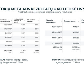 Slowburn Scaling. Meta Ads, Google Ads, konsultacijos - Reklamos internete kūrimas - 3 Reklamos internete kūrimas - Slowburn Scaling. Meta Ads, Google Ads, konsultacijos - 3