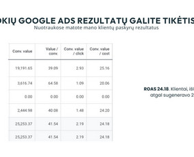Slowburn Scaling. Meta Ads, Google Ads, konsultacijos - Google Ads reklama - 2 Google Ads reklama - Slowburn Scaling. Meta Ads, Google Ads, konsultacijos - 2