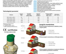 Akcija Traidenis nuoteku įrenginys tik 900 Eur. - Statybos, apdaila - 2 Statybos, apdaila - Akcija Traidenis nuoteku įrenginys tik 900 Eur. - 2