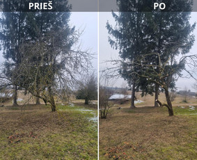Laistymo sistemos ir gerbūvio darbai - Laistymo sistemos, įrengimas - 3 Laistymo sistemos, įrengimas - Laistymo sistemos ir gerbūvio darbai - 3