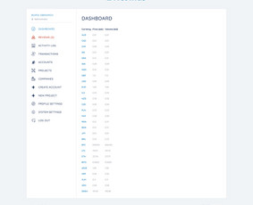 React, Flutter, Next.js, Django, Fastapi, Nestjs, Laravel / Boris / Darbų pavyzdys ID 3773081