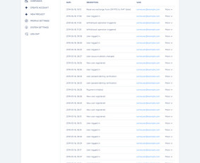 React, Flutter, Next.js, Django, Fastapi, Nestjs, Laravel / Boris / Darbų pavyzdys ID 3773087