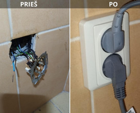 Электрик,электромонтажные работы - Skubus elektriko iškvietimas - 2 Skubus elektriko iškvietimas - Электрик,электромонтажные работы - 2