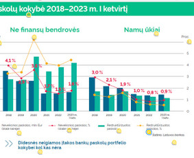Tekstų rašymas ir redagavimas anglų k. (native speaker) - Teksto korektūra - 1 Teksto korektūra - Tekstų rašymas ir redagavimas anglų k. (native speaker) - 1