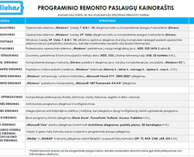 Simpliukas - maža elektronika, mažas servisas (Klaipėda) - Kompiuterių remontas - 3 Kompiuterių remontas - Simpliukas - maža elektronika, mažas servisas (Klaipėda) - 3