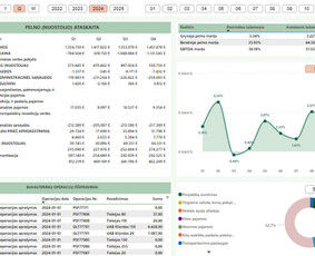 Verslo duomenų analitika su Power Bi - Microsoft Office Excel specialistai - 3 Microsoft Office Excel specialistai - Verslo duomenų analitika su Power Bi - 3