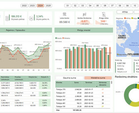 Verslo duomenų analitika su Power Bi - Microsoft Office Excel specialistai - 2 Microsoft Office Excel specialistai - Verslo duomenų analitika su Power Bi - 2