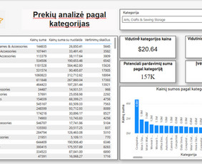 Python programavimas/ Duomenų analitika su Power Bi - Microsoft Office Excel specialistai - 2 Microsoft Office Excel specialistai - Python programavimas/ Duomenų analitika su Power Bi - 2