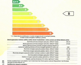 Namo pridavimas, dokumentų tvarkymas. - Energetinio naudingumo sertifikatai - 1 Energetinio naudingumo sertifikatai - Namo pridavimas, dokumentų tvarkymas. - 1