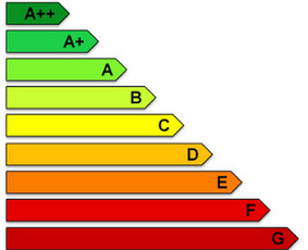 Energinio naudingumo sertifikatai, projektai, sąmatos - Statybos darbai - 1 Statybos darbai - Energinio naudingumo sertifikatai, projektai, sąmatos - 1