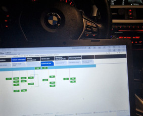 Naudoto automobilio patikra, paieška ir pardavimas / Aurel Auto / Darbų pavyzdys ID 3822195