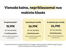 Mokymai, kursai, kalbos - Mokykis biologijos nuotoliu - Gilės Klasė - 4