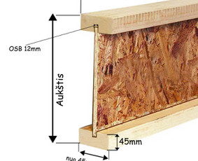 Dvitėjinių sijų gamyba - Įvairiem Projektam - Osb12mm - Statybinė mediena - 1 Statybinė mediena - Dvitėjinių sijų gamyba - Įvairiem Projektam - Osb12mm - 1