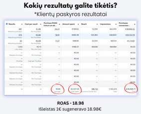Reklama: Facebook ads, Google ads, Email Marketing - Facebook reklama - 3 Facebook reklama - Reklama: Facebook ads, Google ads, Email Marketing - 3