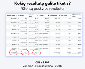 Reklama: Facebook ads, Google ads, Email Marketing - Reklamos paslaugos - 4 Reklamos paslaugos - Reklama: Facebook ads, Google ads, Email Marketing - 4