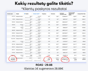 Reklama: Facebook ads, Google ads, Email Marketing - Reklamos paslaugos - 3 Reklamos paslaugos - Reklama: Facebook ads, Google ads, Email Marketing - 3