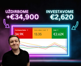 Google Ads, Facebook / Instagram: Strategija + Įgyvendinimas - Google Ads reklama - 2 Google Ads reklama - Google Ads, Facebook / Instagram: Strategija + Įgyvendinimas - 2