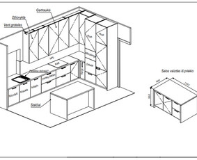 Korpusinių baldų projektavimas, detalūs brėžiniai - Virtuvės baldų projektavimas - 3 Virtuvės baldų projektavimas - Korpusinių baldų projektavimas, detalūs brėžiniai - 3